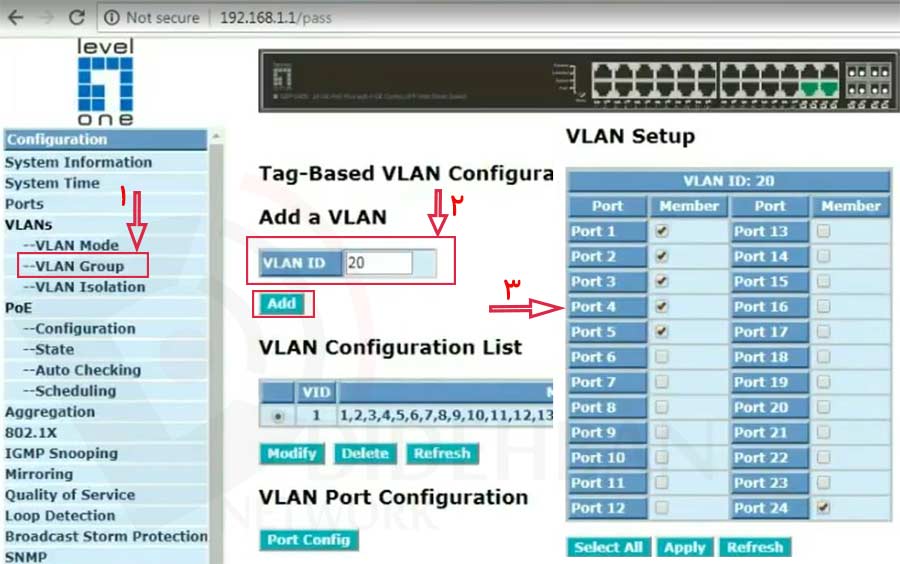 پیکربندی مسیریابی VLAN در میکروتیک