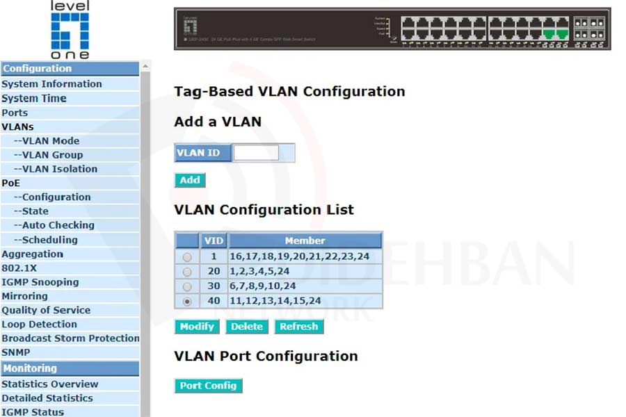 پیکربندی مسیریابی VLAN در میکروتیک