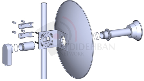 آنتن دیشHWX-26.5D-HP آنرویو