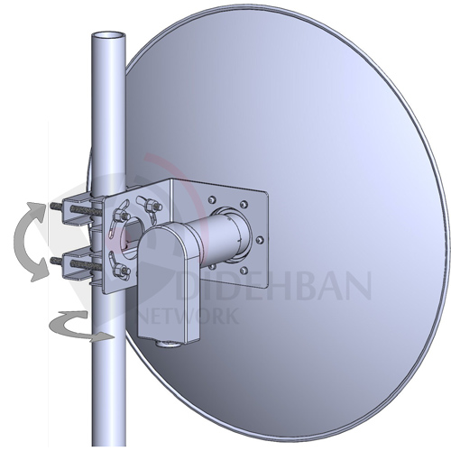 آنتن دیشHWX-26.5D-HP آنرویو