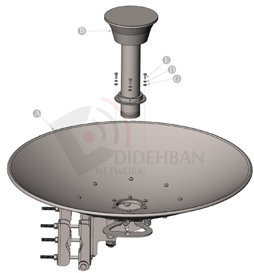 آنتن دیشHWX-28.5D-HP آنرویو