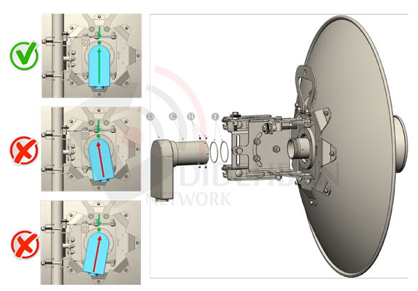 آنتن دیشHWX-28.5D-HP آنرویو