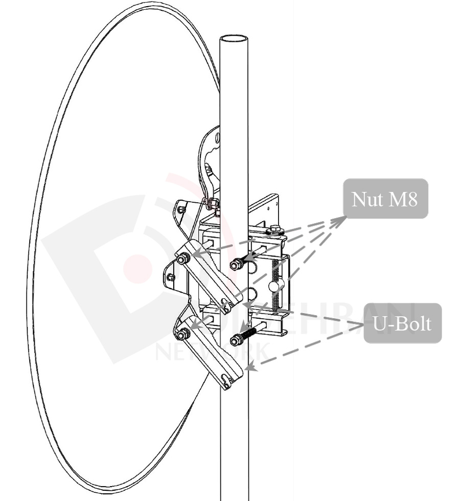 آنتن دیش HW5565-31.5D-HP آنرویو