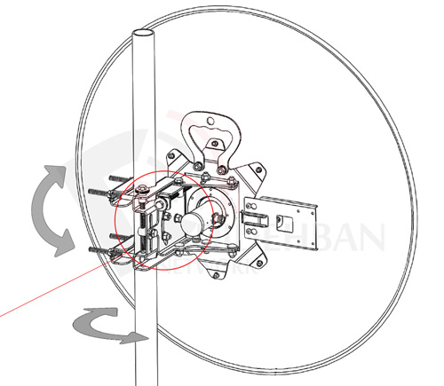 آنتن دیش HW5565-31.5D-HP آنرویو