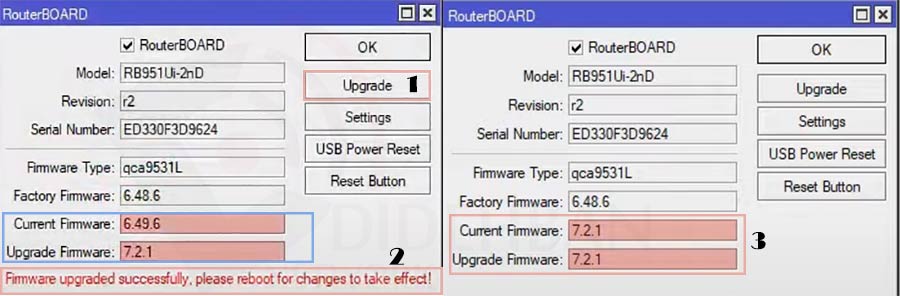 آموزش Upgrade RouterOS