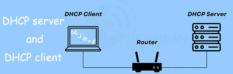 آموزش DHCP server and client