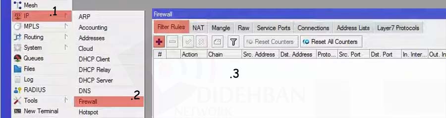 آموزش Firewall Filter in action