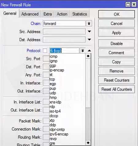 آموزش Firewall Filter in action