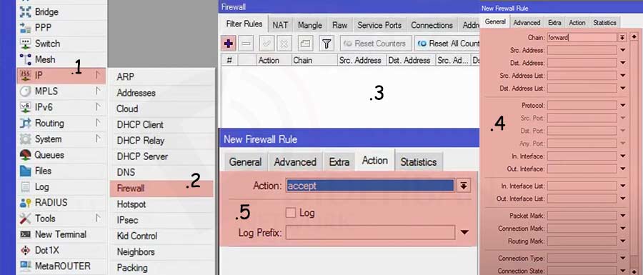 آموزش Firewall principles