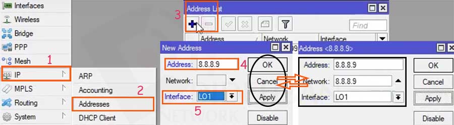 آموزش OSPF در روتر