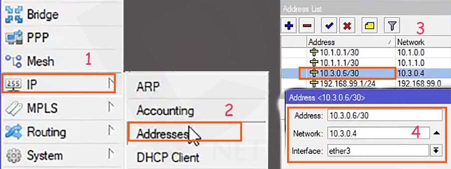 آموزش OSPF در روتر