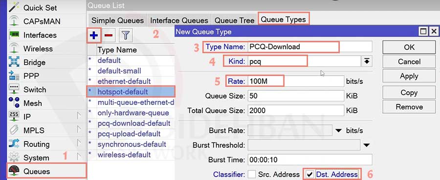 آموزش PCQ setup میکروتیک