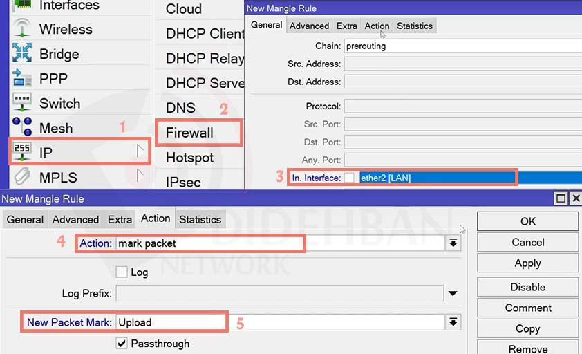آموزش PCQ setup میکروتیک