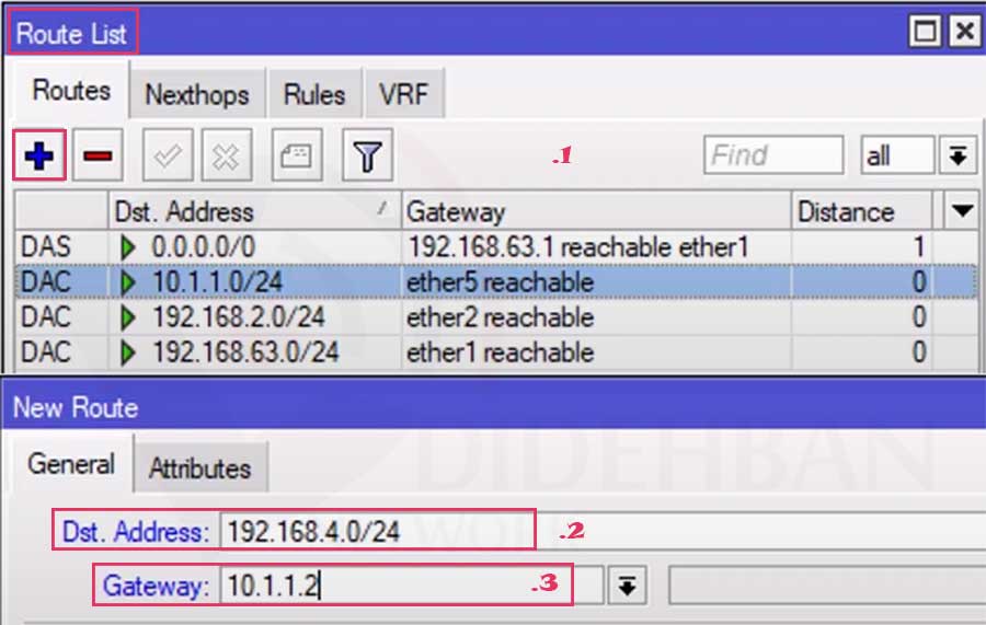 آموزش Static routing