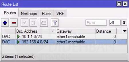 آموزش Static routing