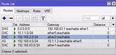 آموزش Static routing