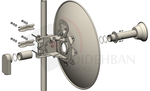 آنتن دیش HWX-30D-HP آنرویو