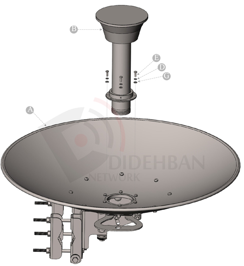 آنتن دیش HWX-30D-HP آنرویو