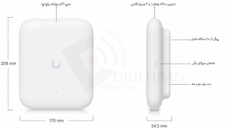 اکسس پوینت U7 Outdoor