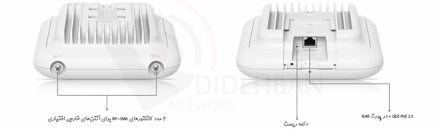 اکسس پوینت U7 Outdoor