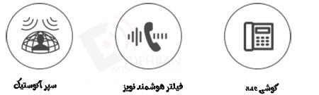 تلفن Sip T43U یالینک