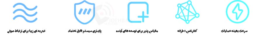 تلفن Sip T43U یالینک