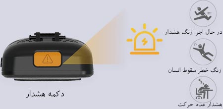 تلفن بی‌سیم W79P